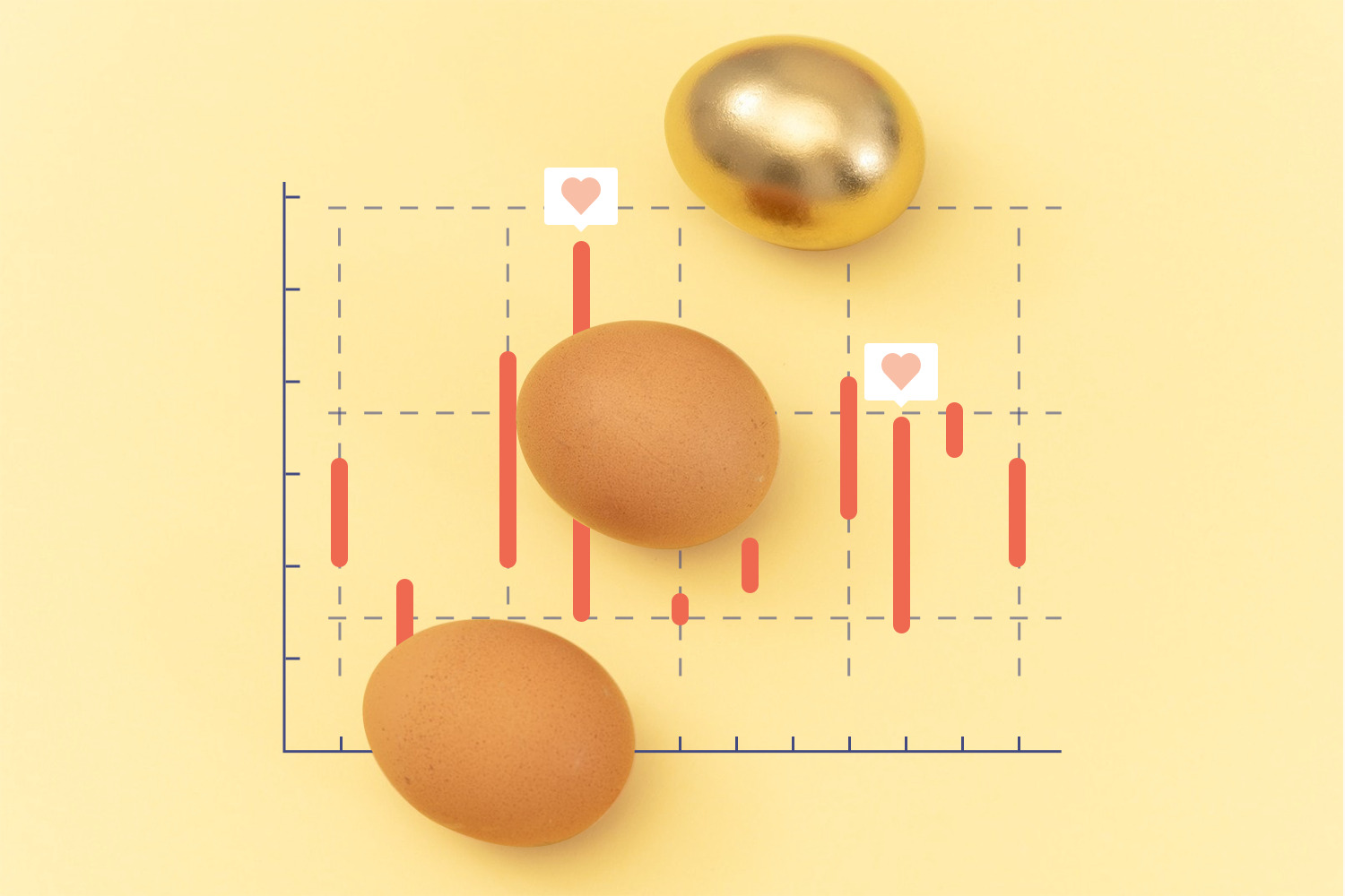 A chart with lines and golden eggs