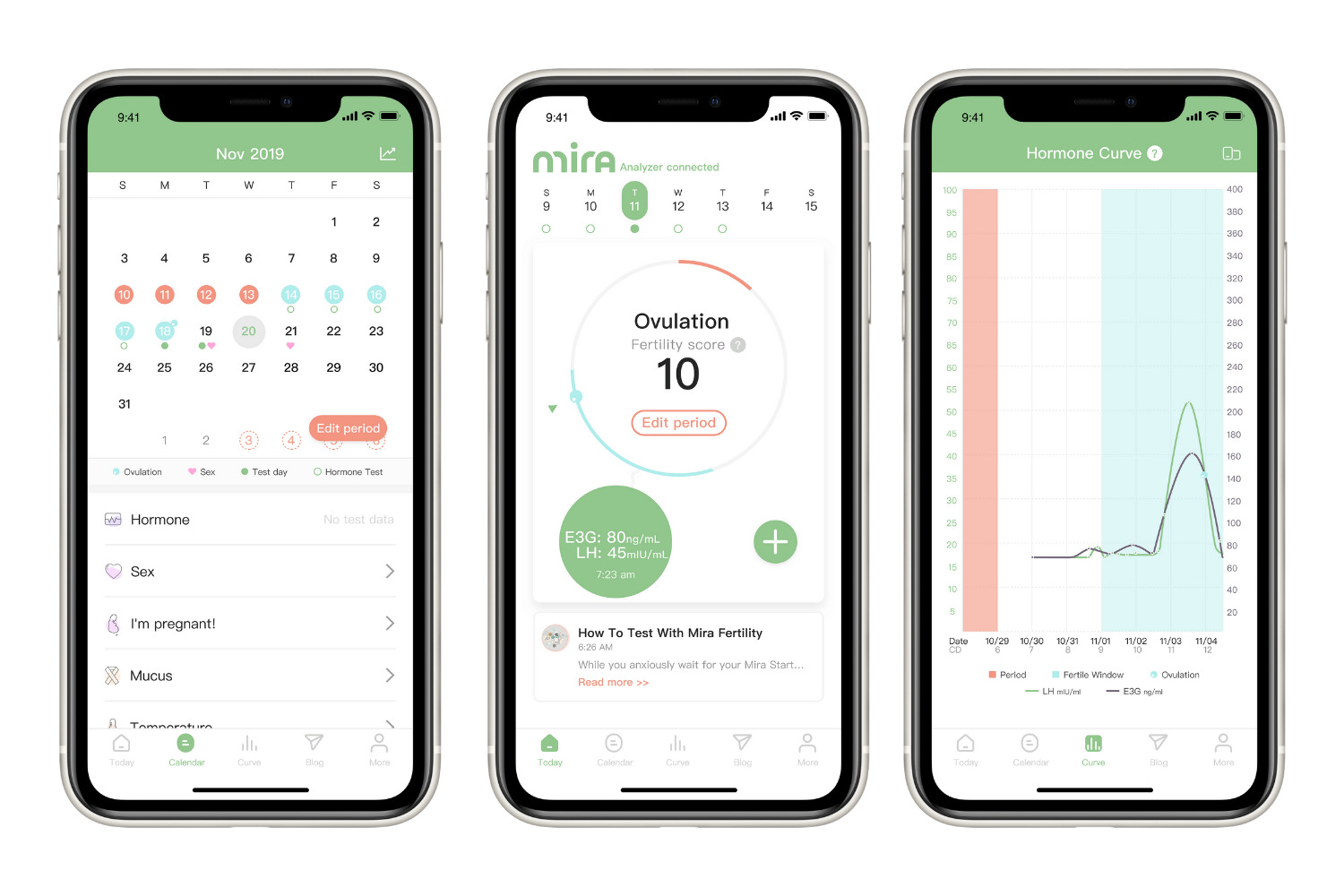 A Complete Guide to Testing with Mira Fertility Plus