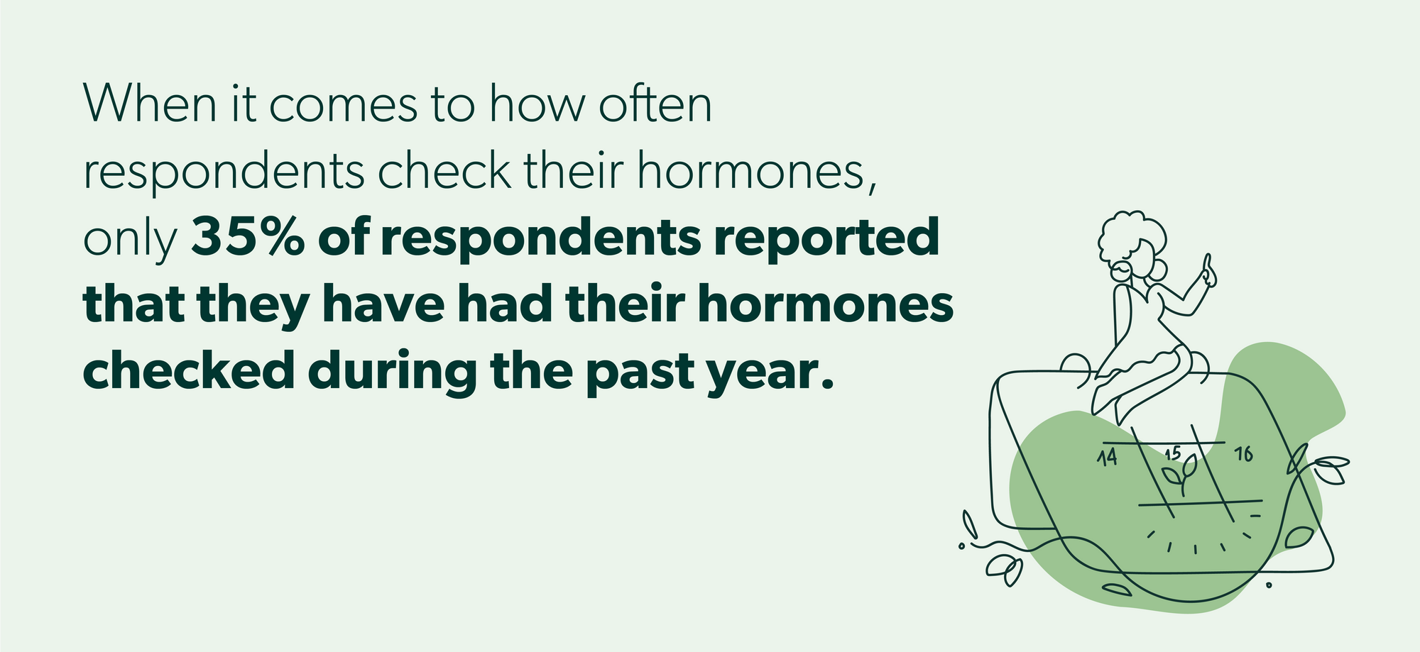 hormones