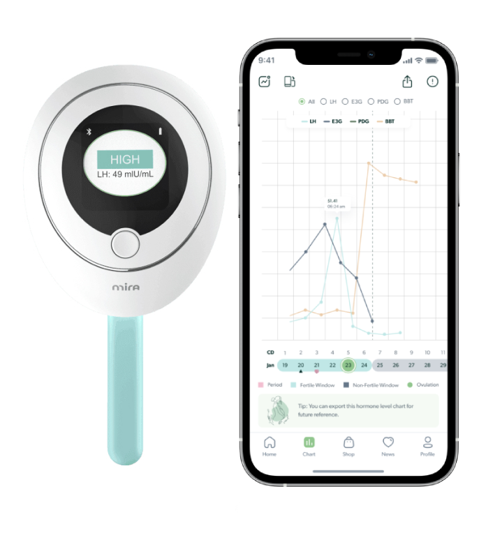 Why Track Fertility Hormones Mira Fertility Tracker
