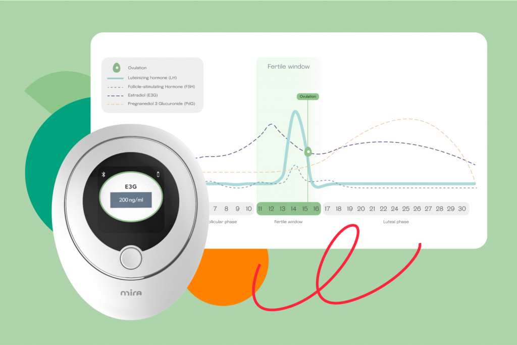 This Incredible Device Shows You Exactly if You Ovulate or No