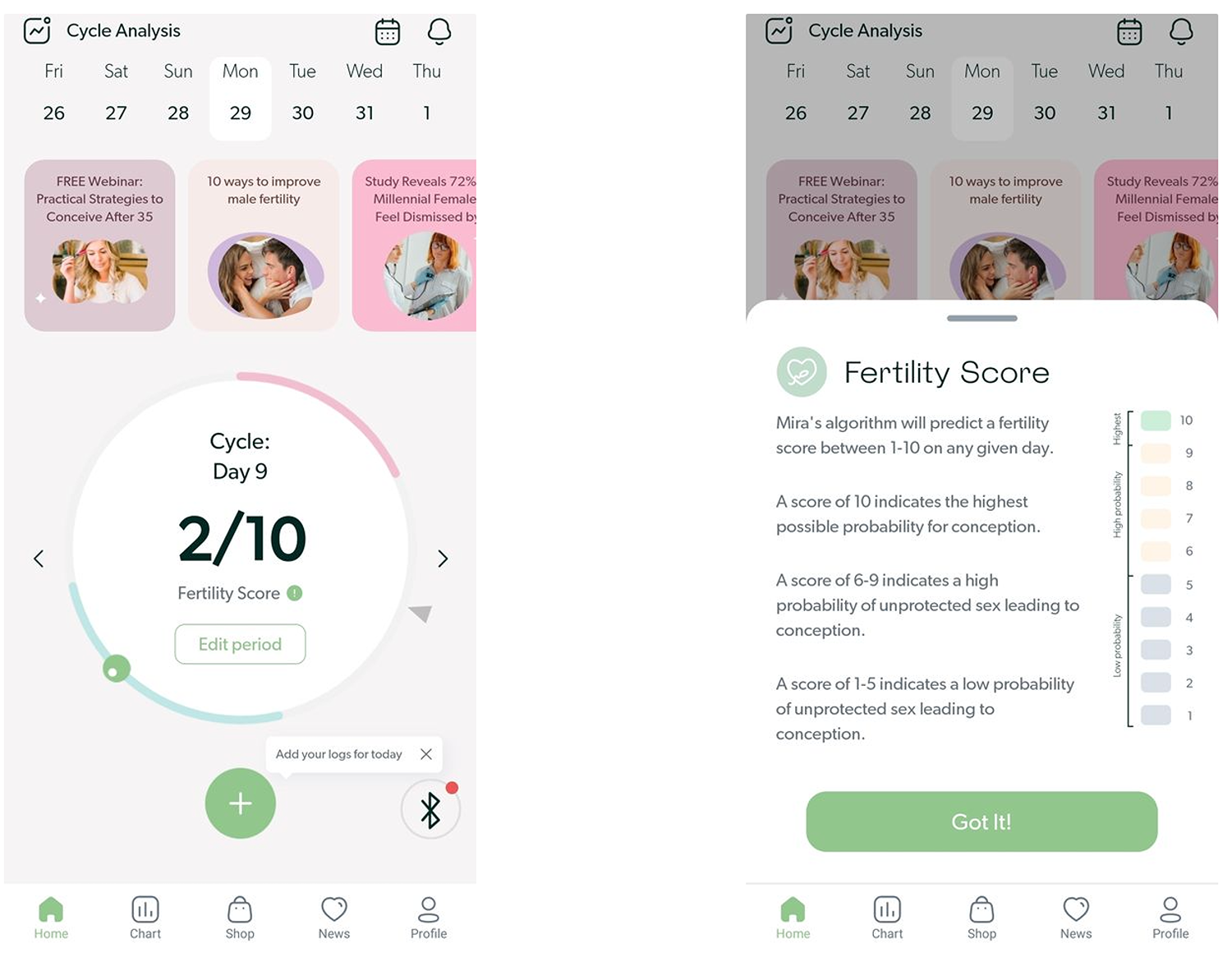 7 remarkable features of the cycle tracking Mira App | Mira Blog