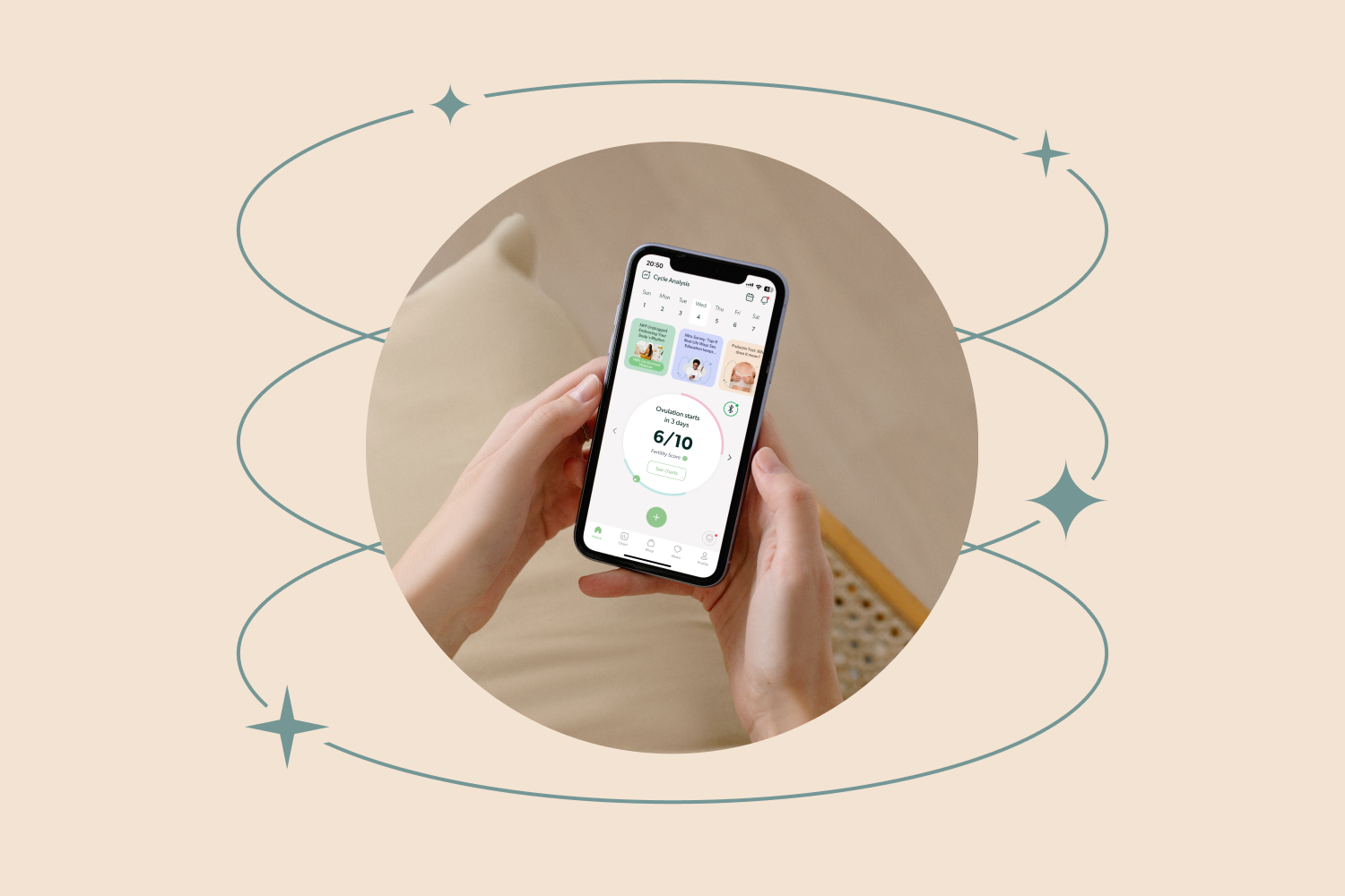 The Mira App What is my ‘Fertility Score’ and how does it work?