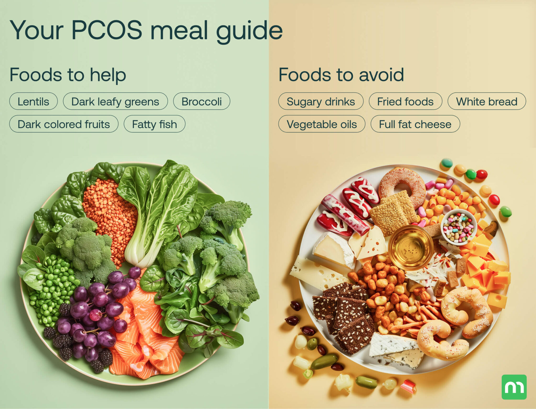 PCOS SelfCare Tips & Strategies Mira